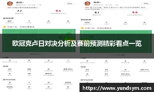 欧冠克卢日对决分析及赛前预测精彩看点一览